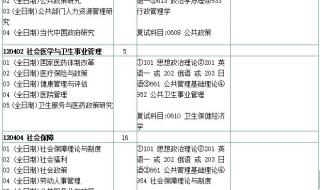 南京大学考研分数线